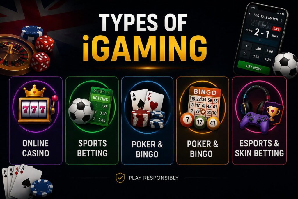 Types of iGaming including online casino, sports betting, poker, bingo and esports betting